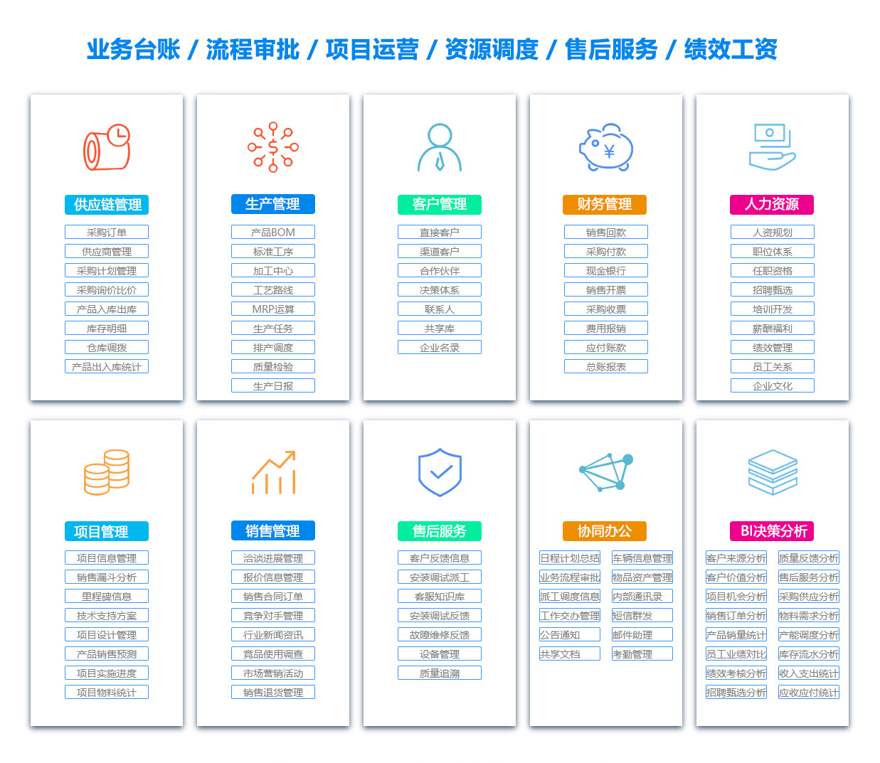 衡阳BI软件